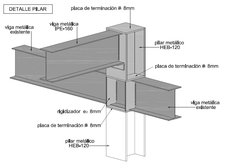 refuerzo_estructura2